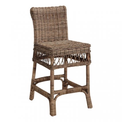 Barstools