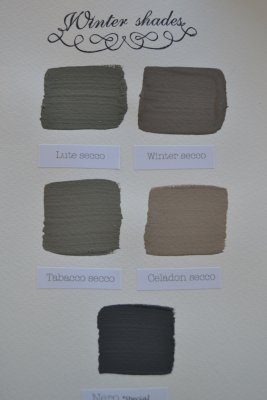 Kalkfärg Celadon Secco - Kalklitir